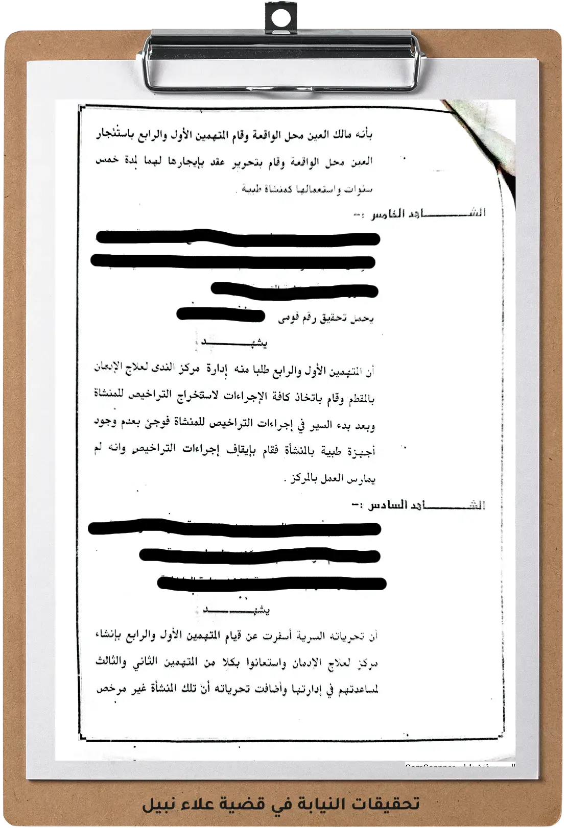 صورة لتحقيقات النيابة في قضية علاء نبيل