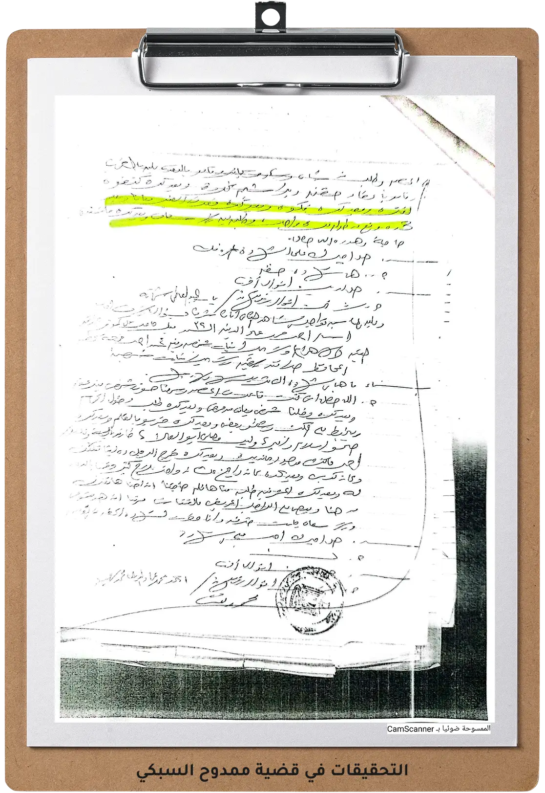 صورة للتحقيقات في قضية ممدوح السبكي