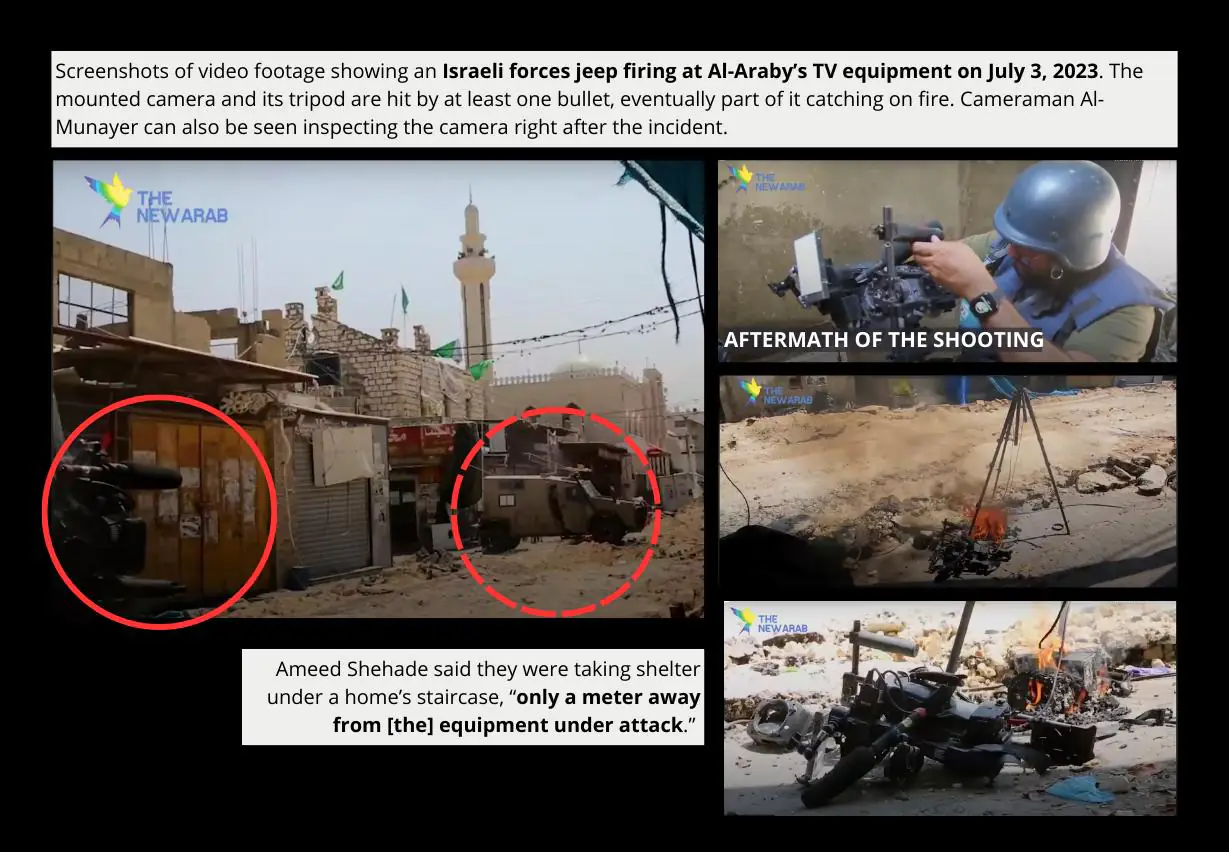Attack suffered by Al Araby TV crew on July 3, 2023, by the Israeli military, while reporting in Jenin (Source: Personal documentation with screenshots from the video published by The New Arab).