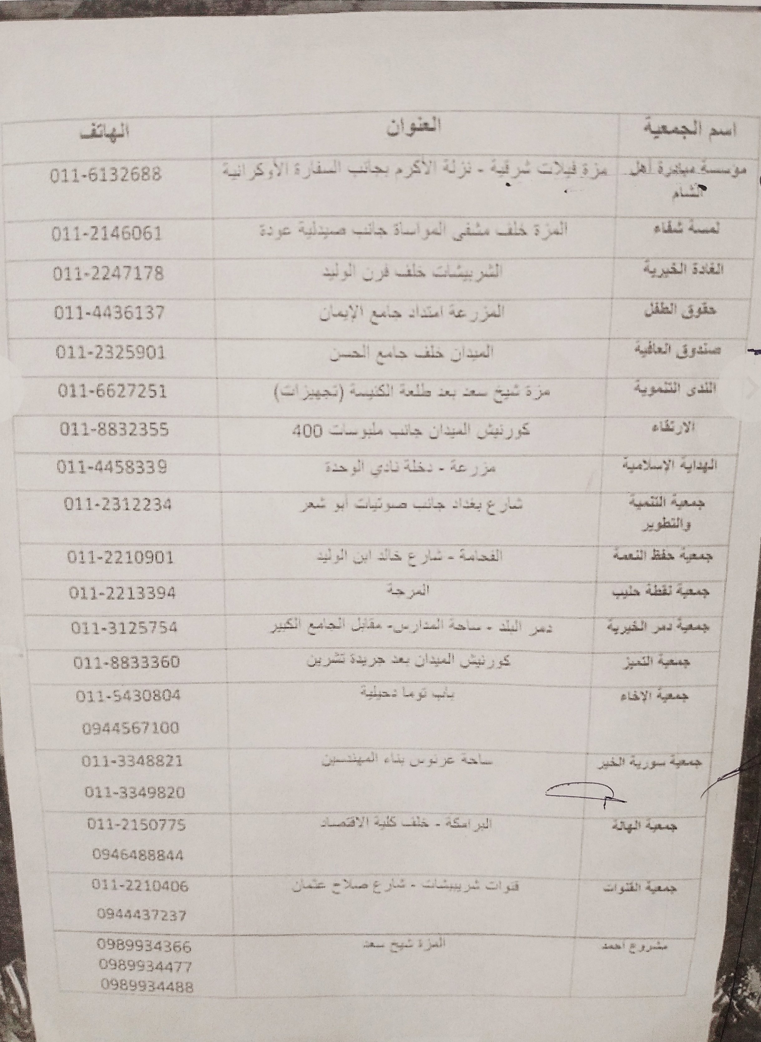 قائمة بأسماء جمعيات خيرية مُعلّقة داخل المبنى قائمة بأسماء جمعيات خيرية مُعلّقة داخل المبنى