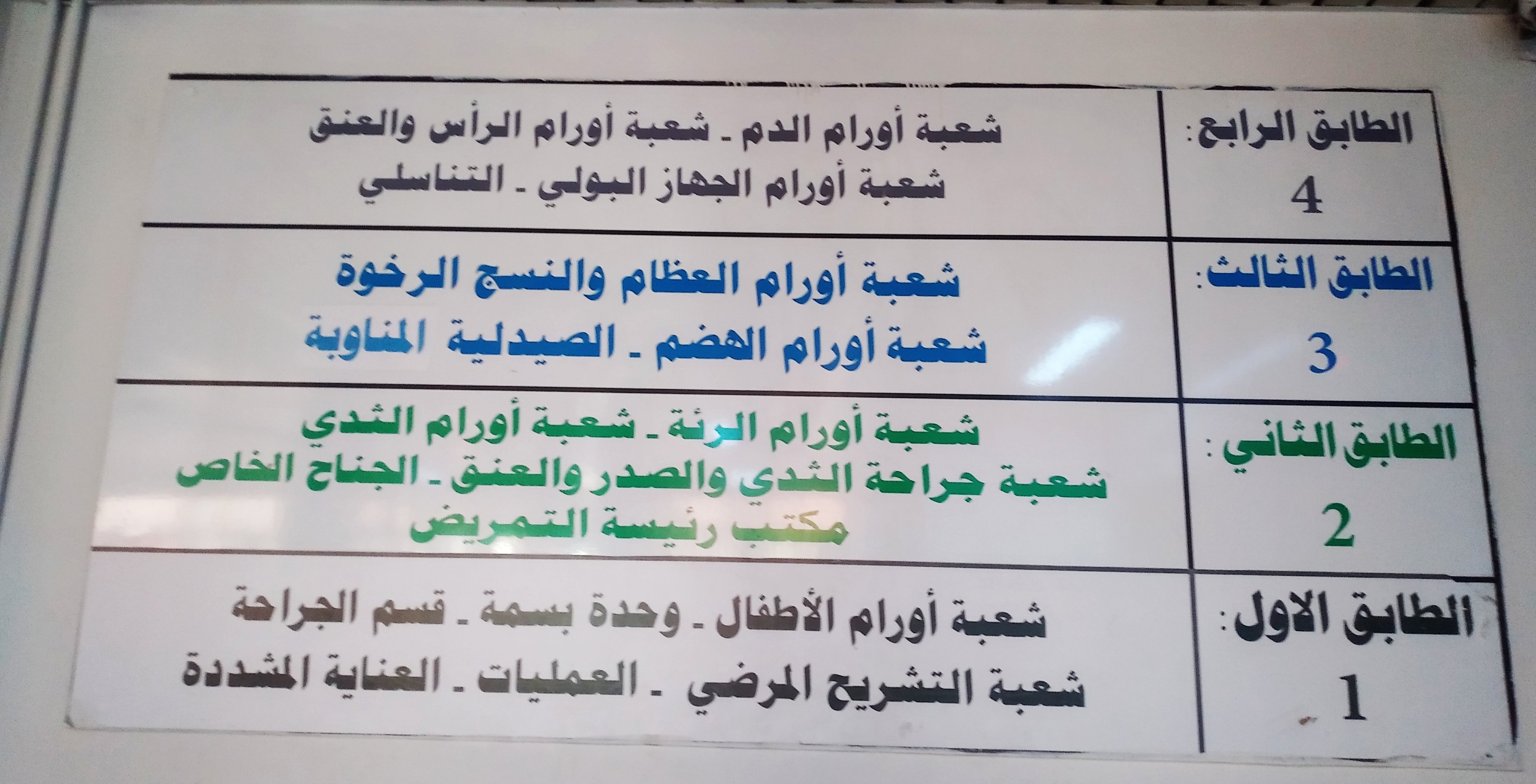 مستشفى «البيروني» الجامعي هو المركز المتكامل الوحيد لعلاج الأورام السرطانية في سوريا مستشفى «البيروني» الجامعي هو المركز المتكامل الوحيد لعلاج الأورام السرطانية في سوريا