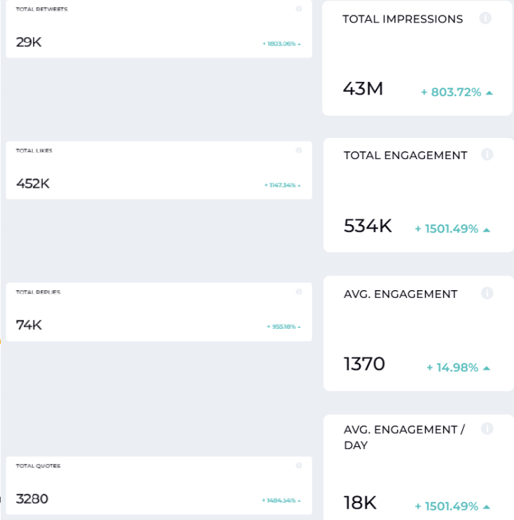 Social Insider tool