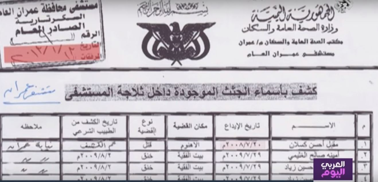 موتى بلا قبور