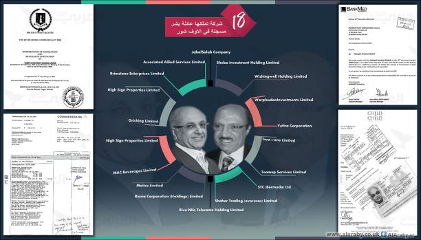 المال الخفي لعائلة عبد الحق في اليمن